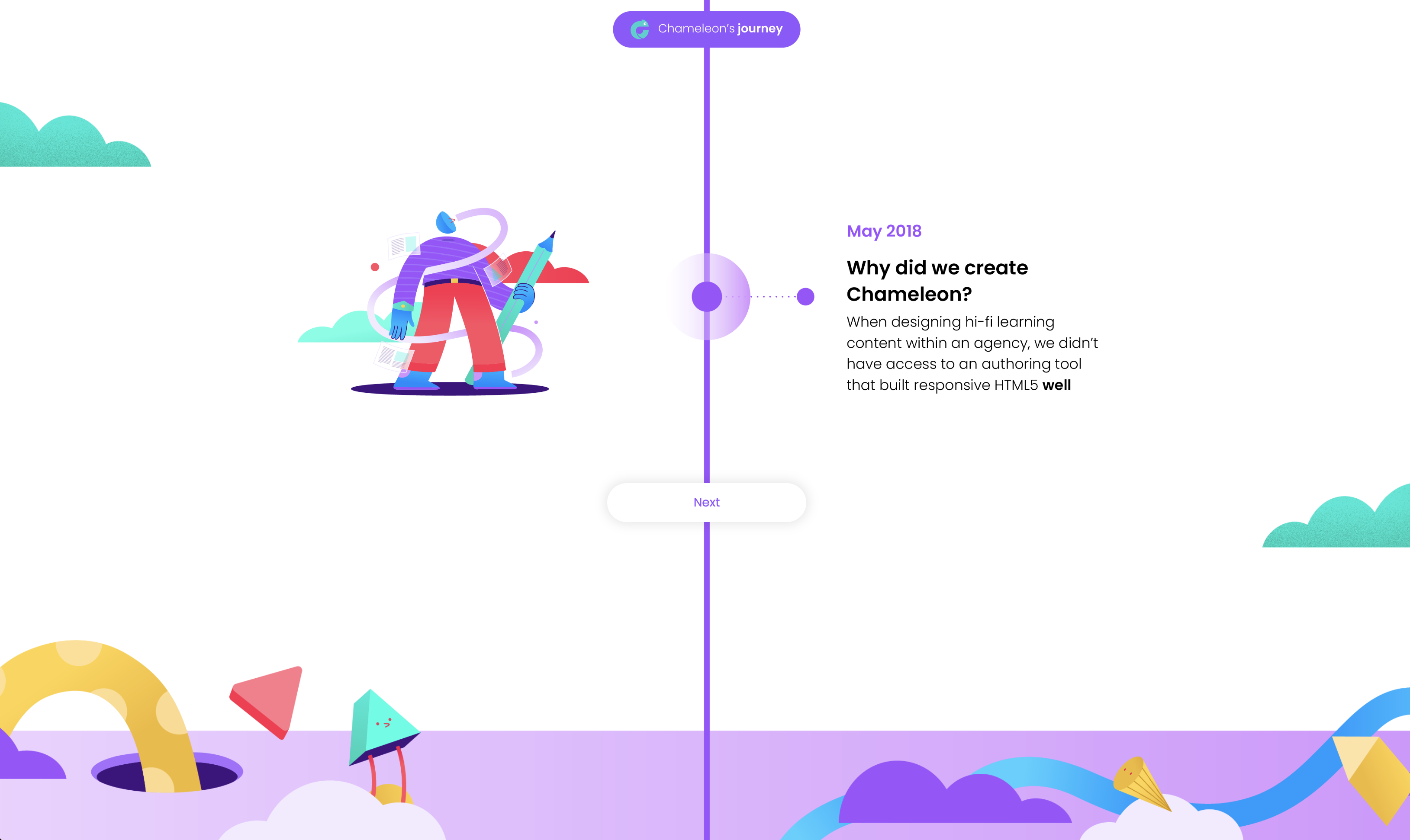 Onboarding Timeline